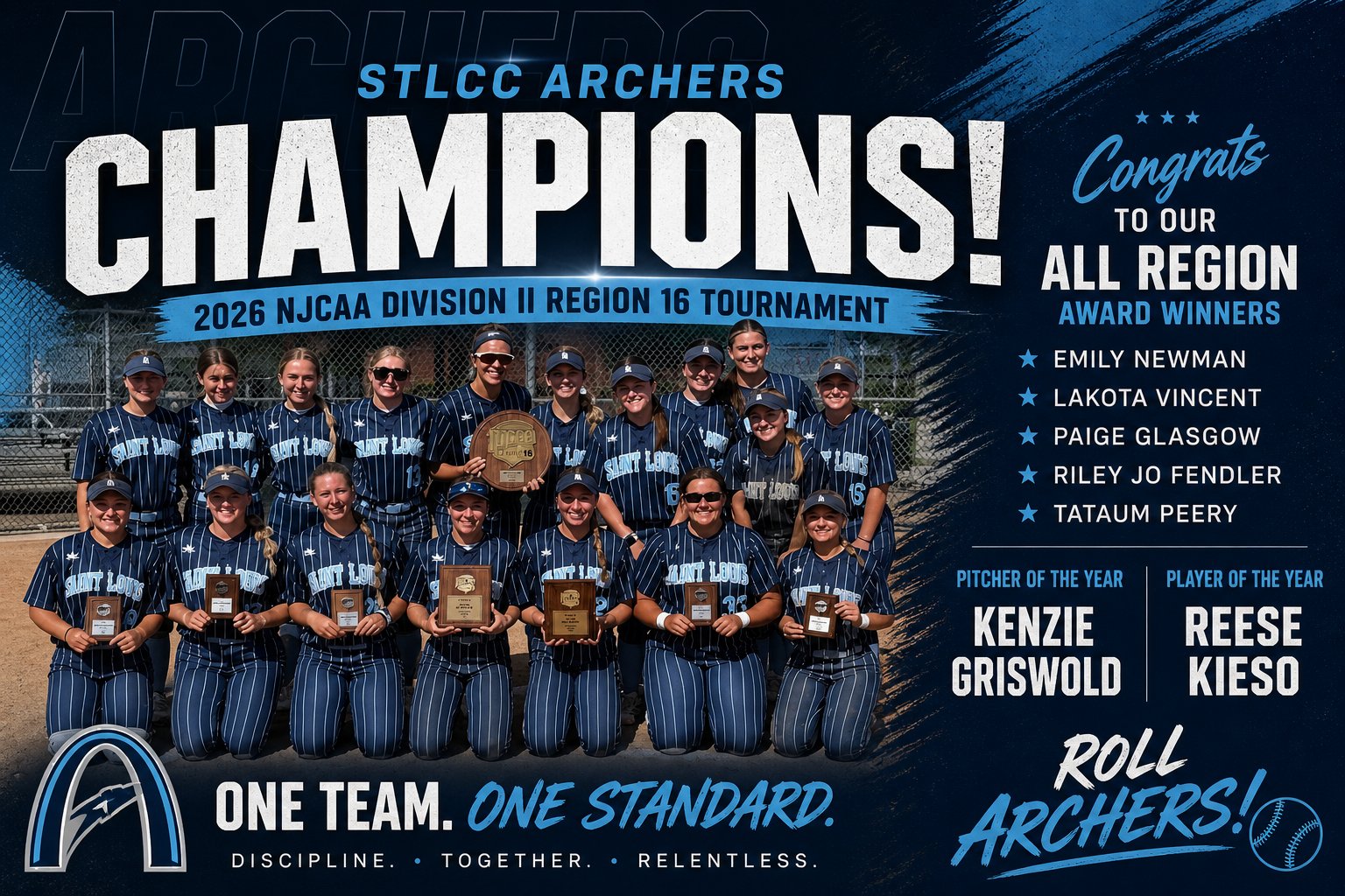 Stlcc Onecard Inside The Game: STL Champions Earned: STLCC Archers Take Region 16