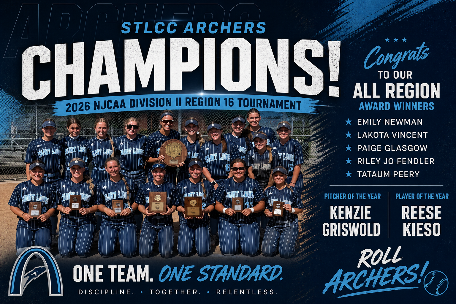 Inside The Game: STL   Champions Earned: STLCC Archers Take Region 16